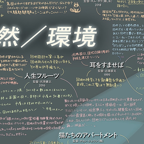 団地を主役として映画を観るとそこから社会状況が見えてくる？ 団地映画に着目した展覧会