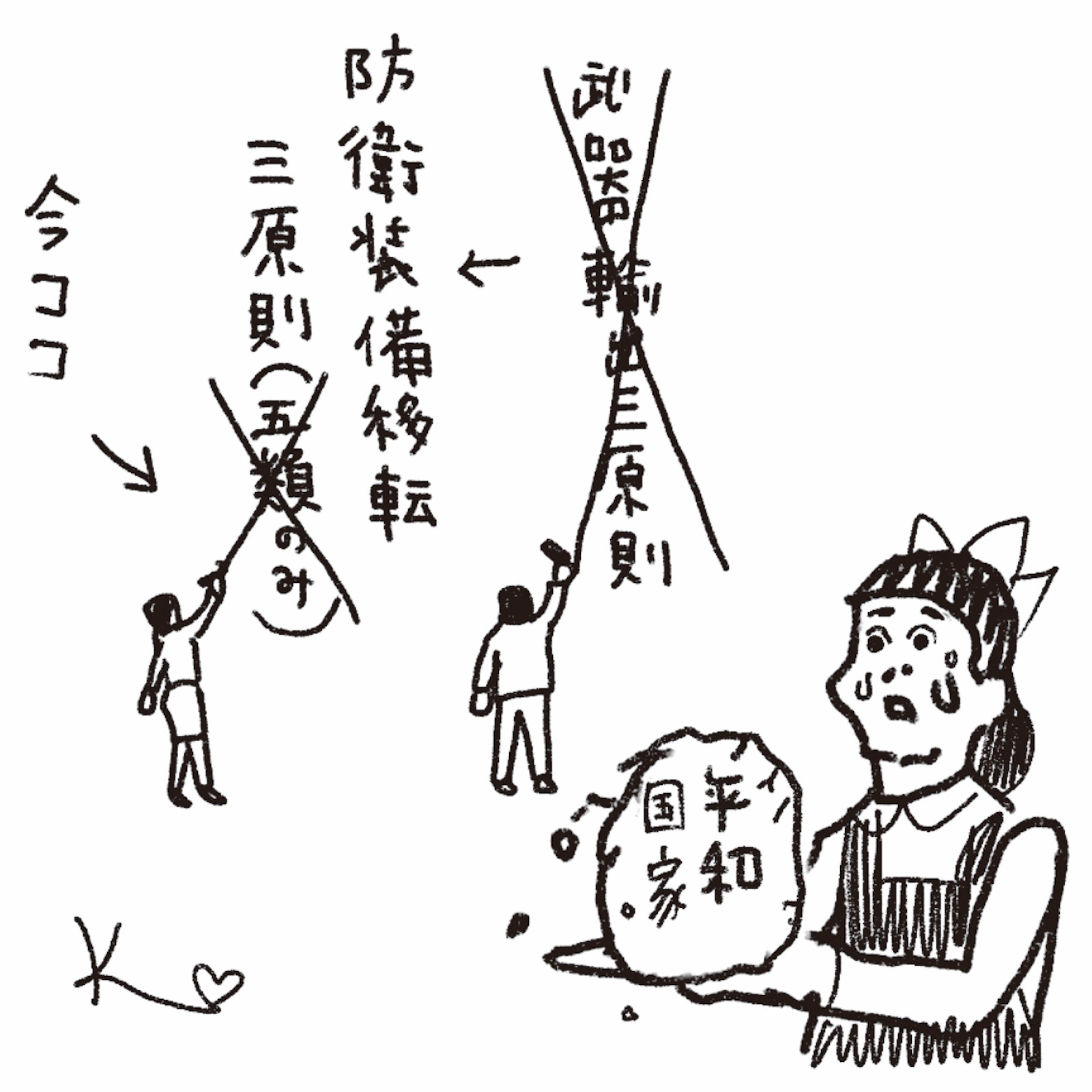 その是非をみんなも考えて。「武器輸出全面解禁」を堀潤さんが解説